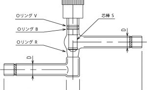 高真空グリースレスバルブ L形(アングルタイプ) | グリースレスバルブ