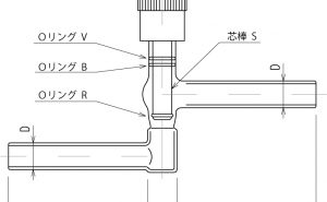 高真空グリースレスバルブ L形(アングルタイプ) | グリースレスバルブ